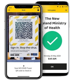 Ministry of Health Tracing App