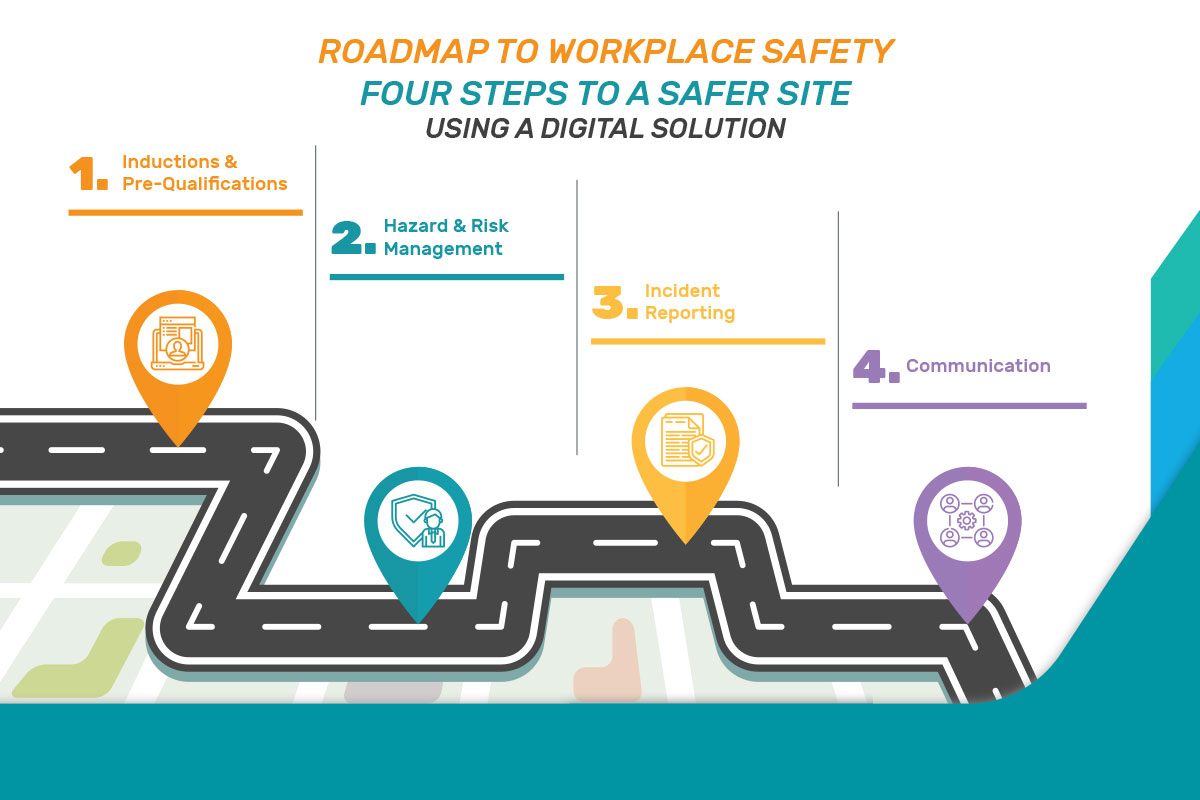 4 Steps to a Safer Site - Roadmap to Workplace Safety